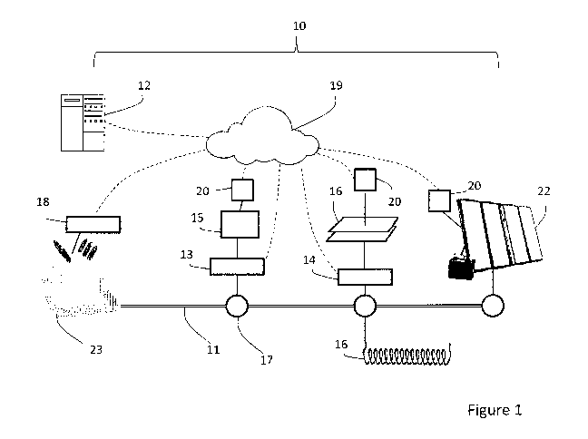 A single figure which represents the drawing illustrating the invention.